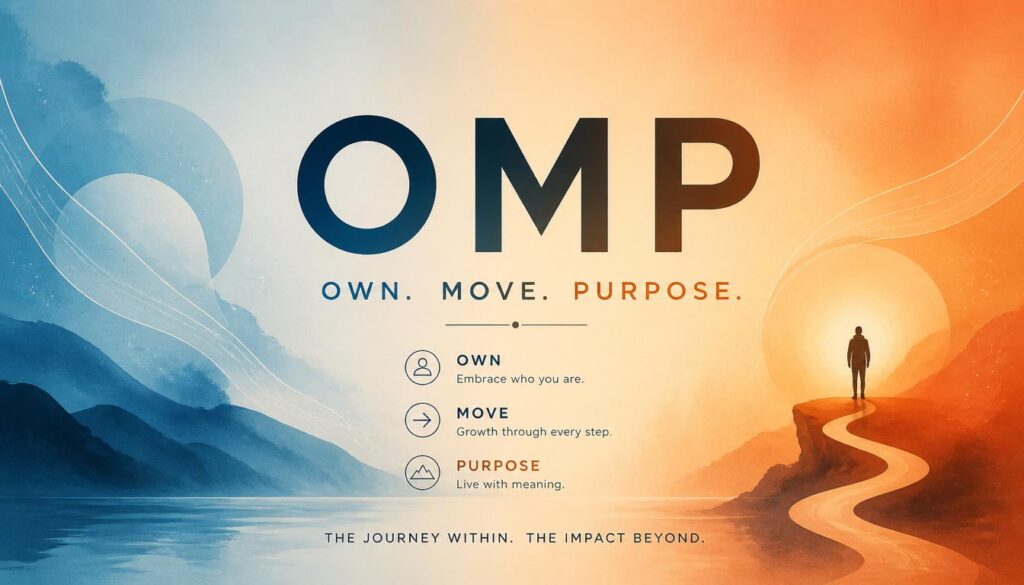 Meaning Behind OMP