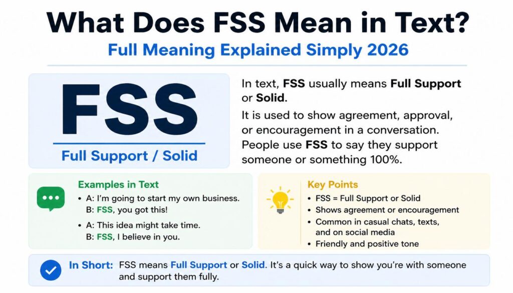 What Does FSS Mean in Text