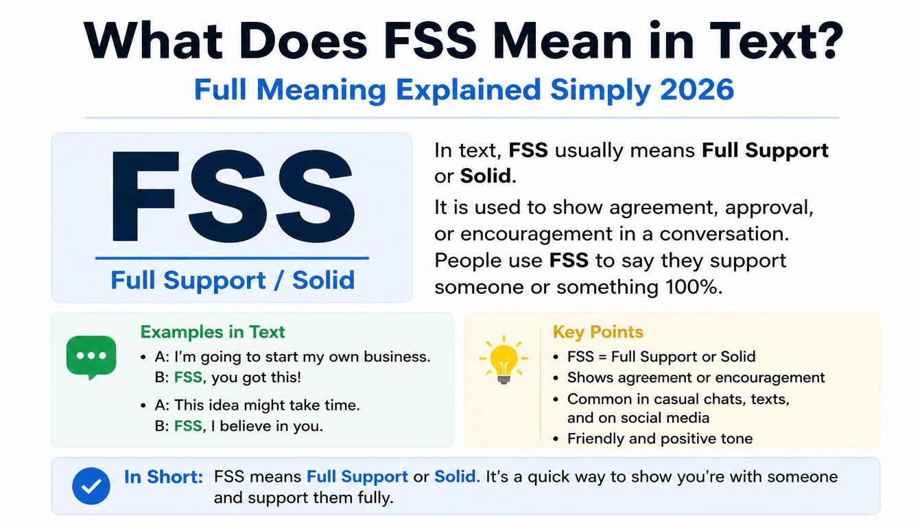 What Does FSS Mean in Text