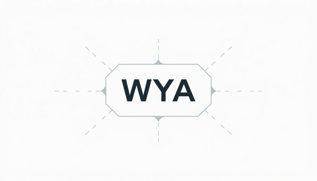 Quick mental model for WYA