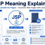 JSP Meaning Explained
