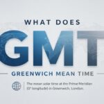 GMT Mean in Text