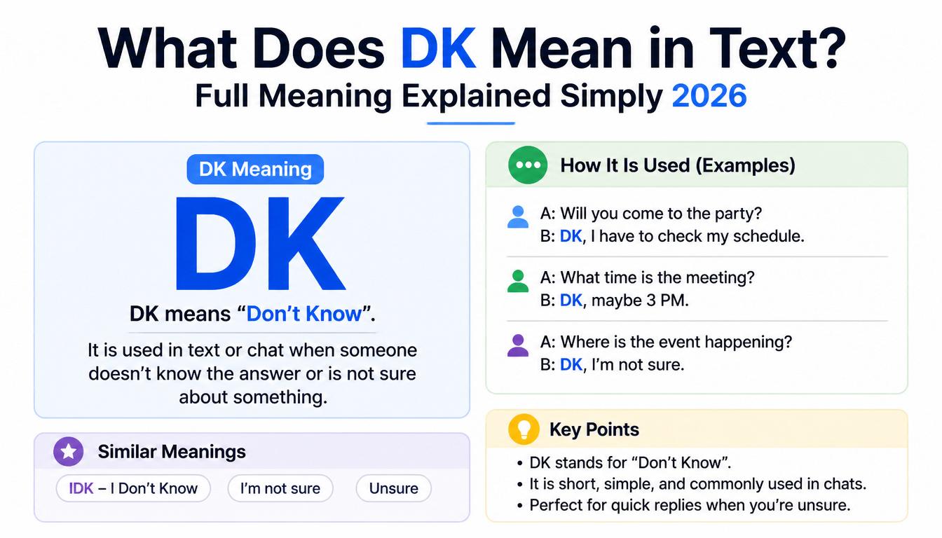 What Does DK Mean in Text? Full Meaning Explained Simply 2026