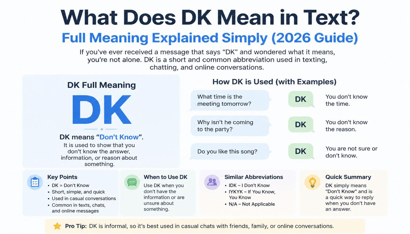 DK Mean in Text