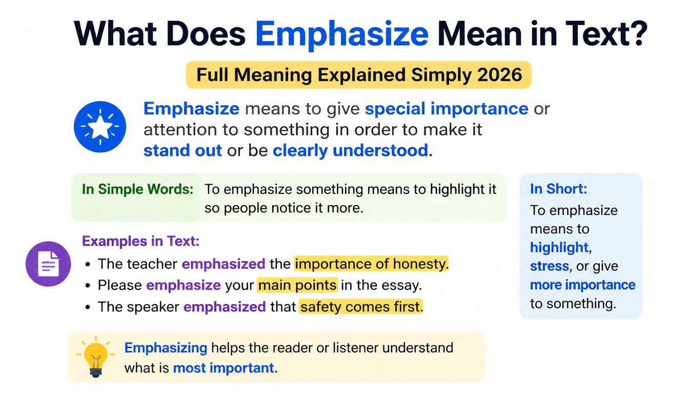 What Does Emphasize Mean in Text? Full Meaning Explained Simply 2026