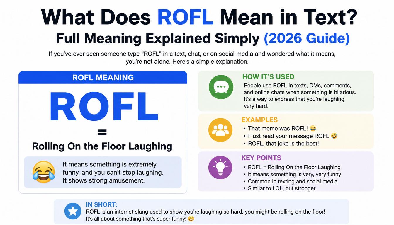 What Does ROFL Mean in Text?