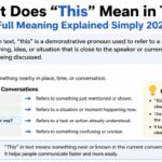 What Does “This” Mean in Text?
