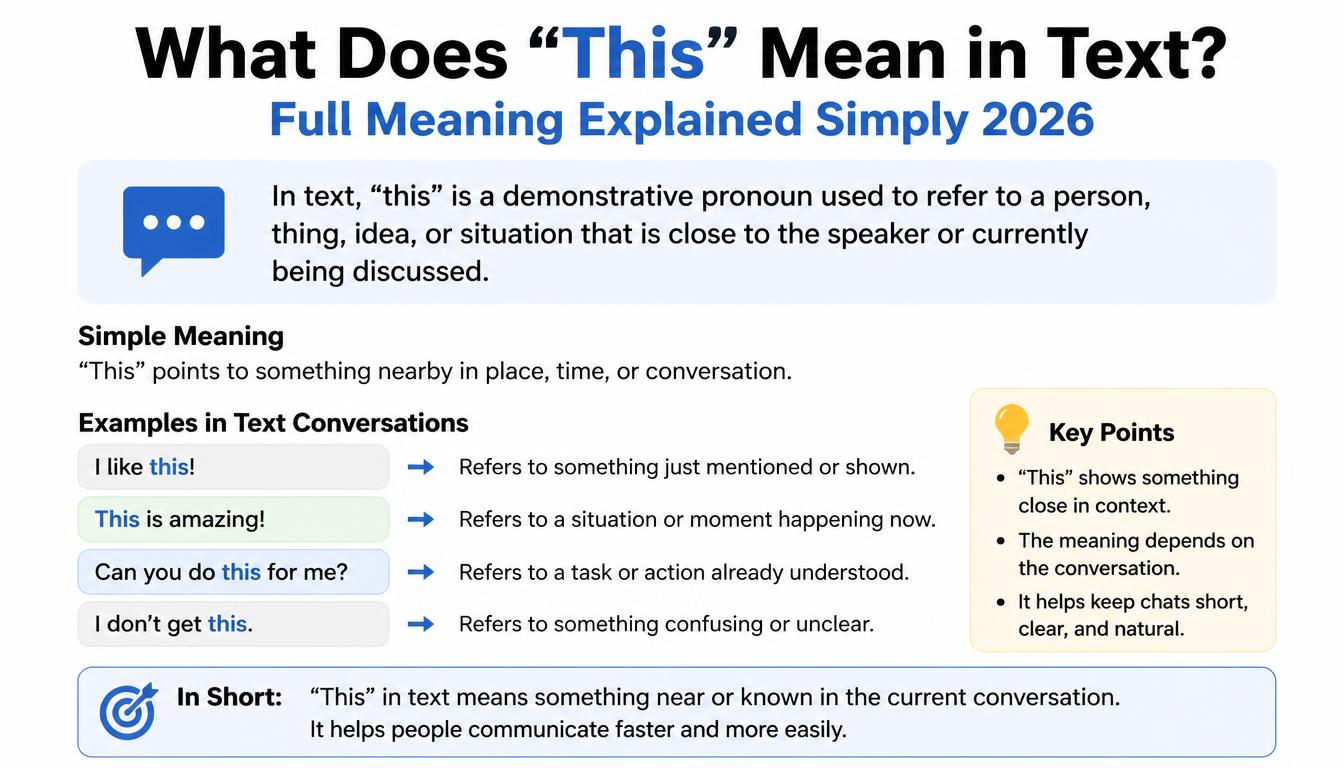 What Does “This” Mean in Text?