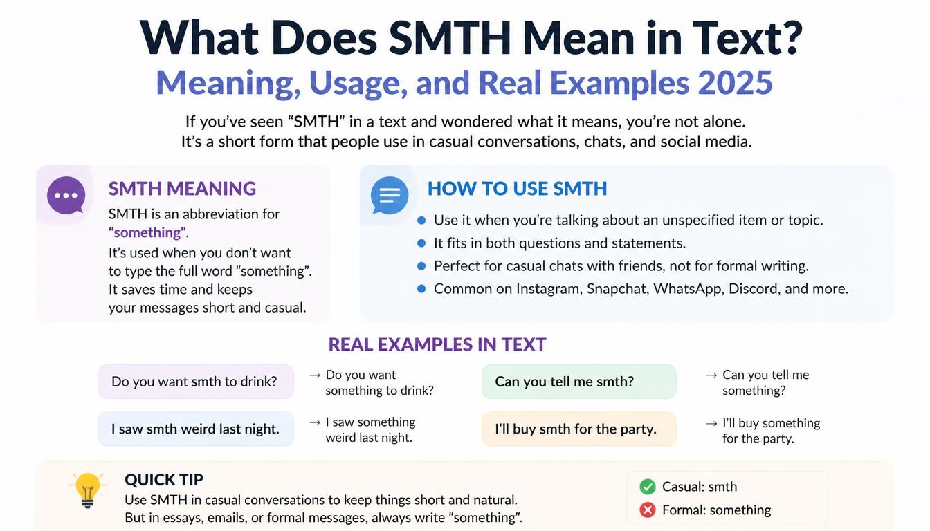 What Does SMTH Mean in Text? Meaning, Usage, and Real Examples 2025