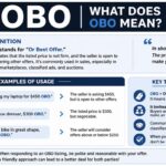 OBO Meaning