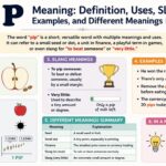Pip Meaning: Definition, Uses, Slang, Examples, and Different Meanings Explained