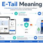 E-Tail Meaning: What Is E-Tail and How Does It Work?
